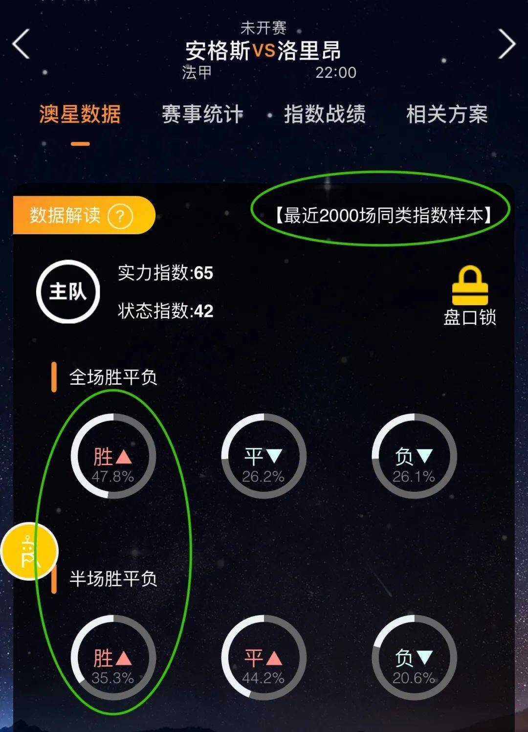 杯和万