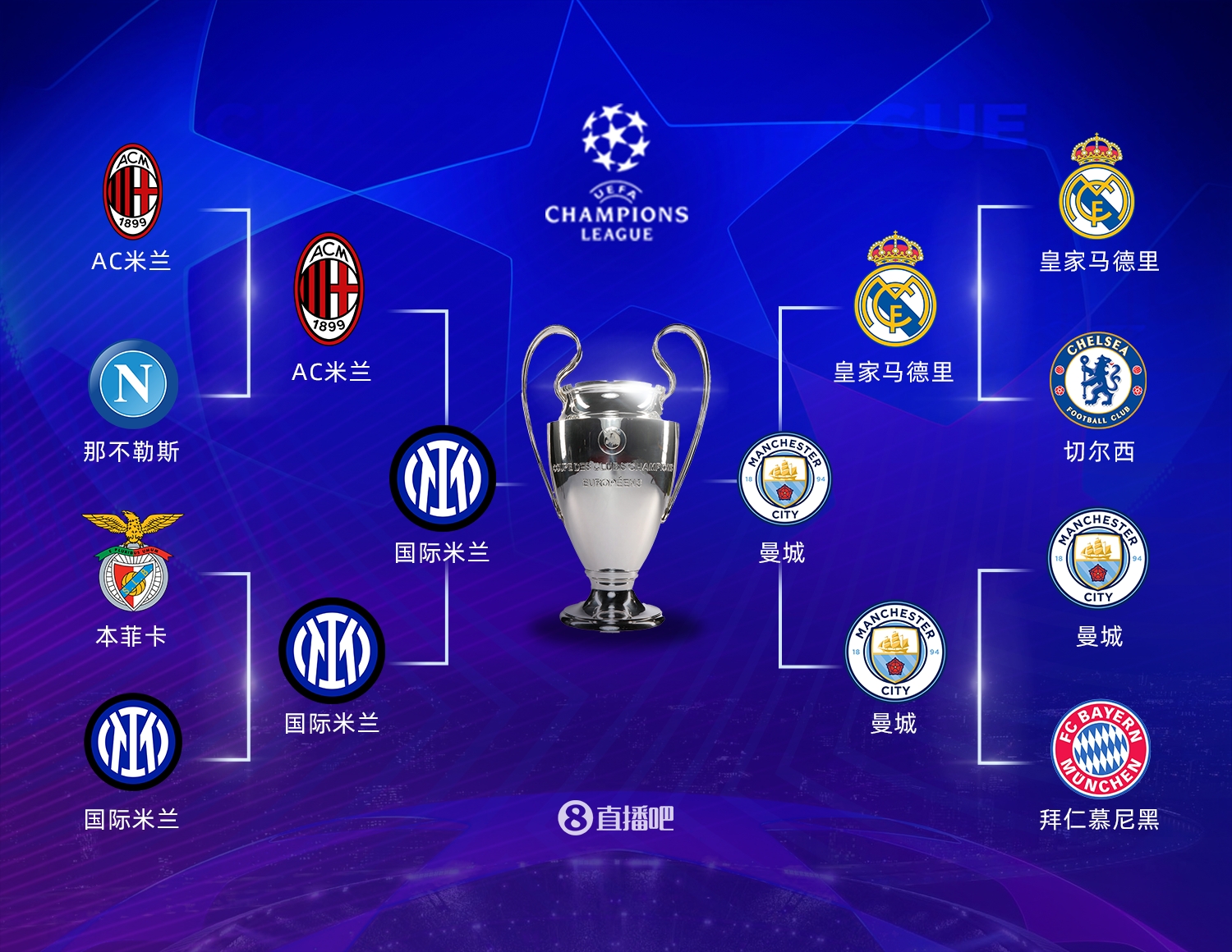 进入比赛替 进入比赛替